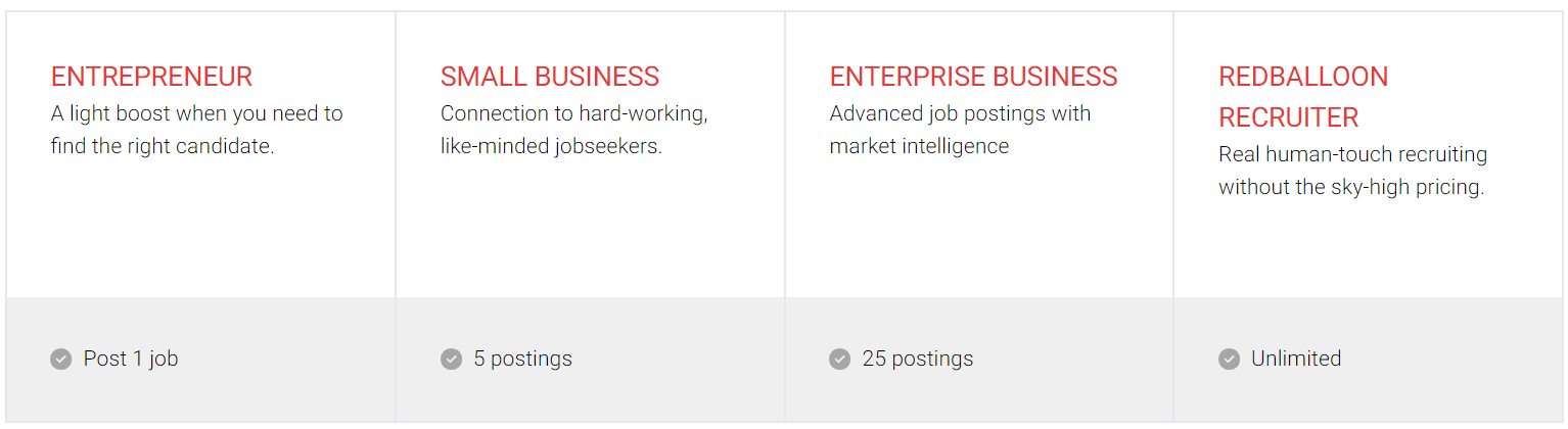 Job Posting Package