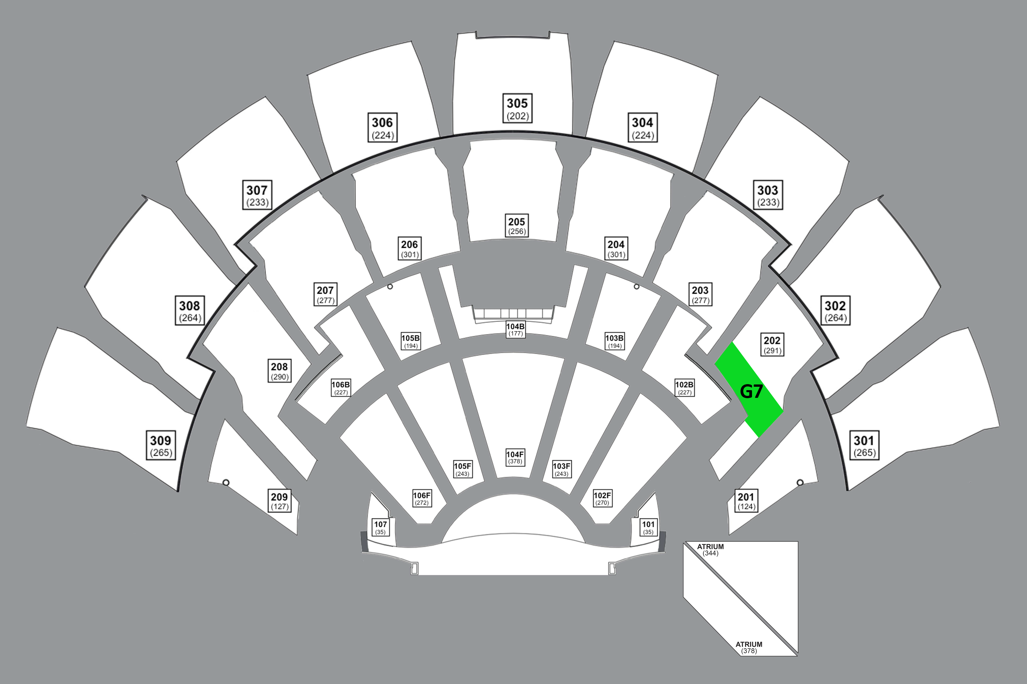 G7 Section